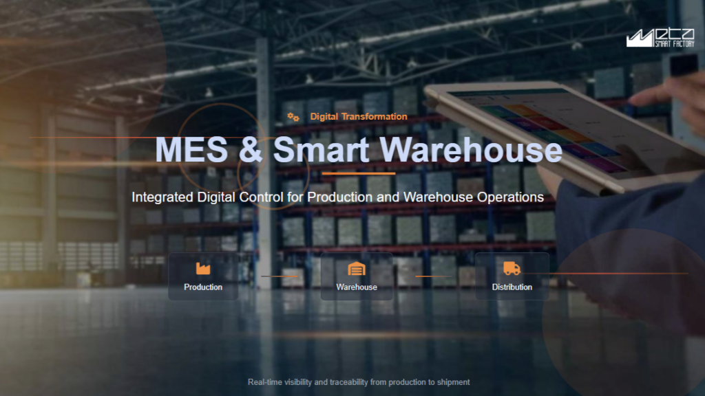 How MES and Smart Warehouse Systems Transform Modern Manufacturing