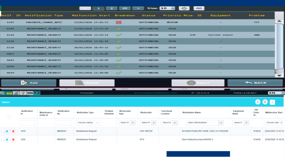 Corrective maintenance