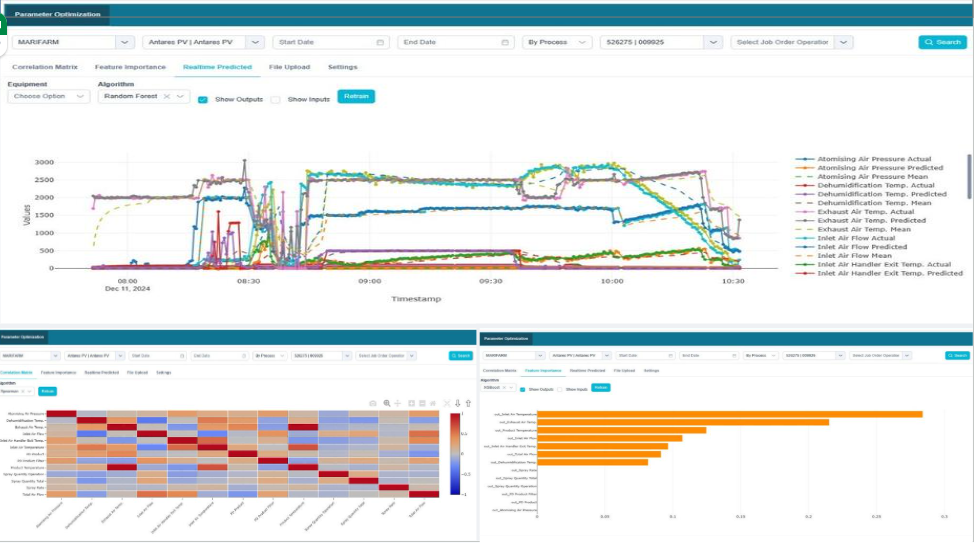 preventive maintenance